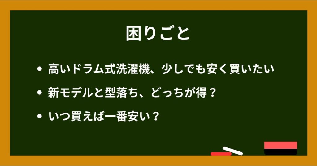 ドラム式洗濯機購入時の困りごとまとめ図
