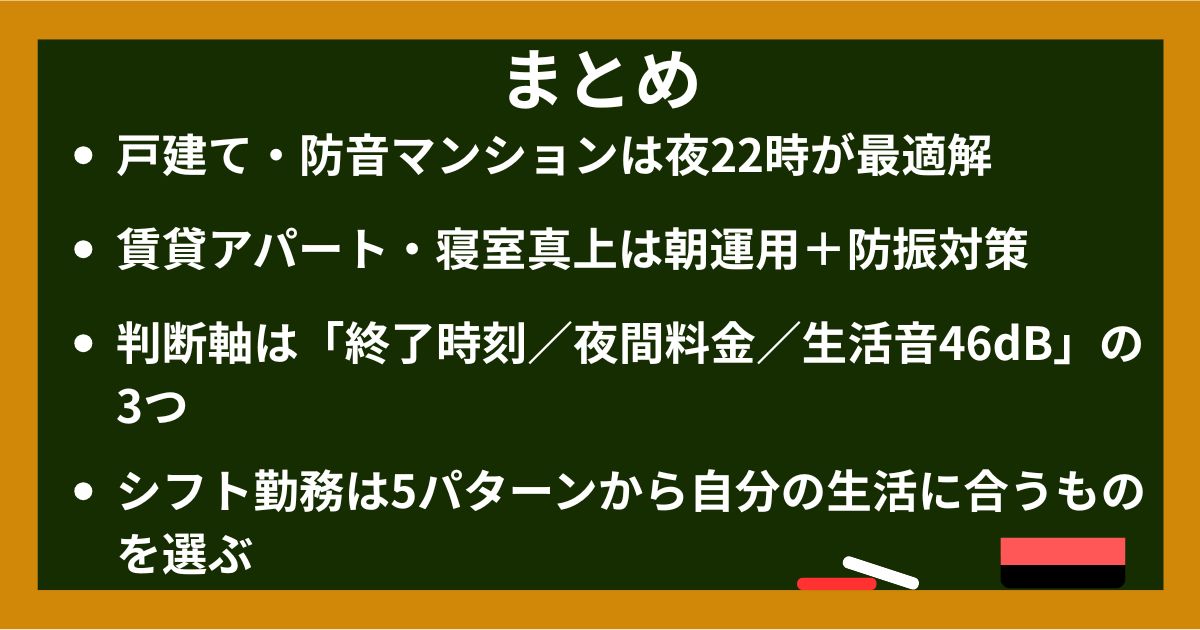 まとめ黒板：戸建て・防音マンションは夜22時が現実解／賃貸は朝運用＋防振／判断軸は終了時刻・夜間料金・生活音46dB／シフト5パターンから選ぶ