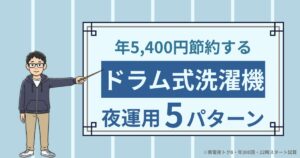 夜22時スタート＋年5,400円節約のドラム式洗濯機運用5パターンを示すアイキャッチ画像