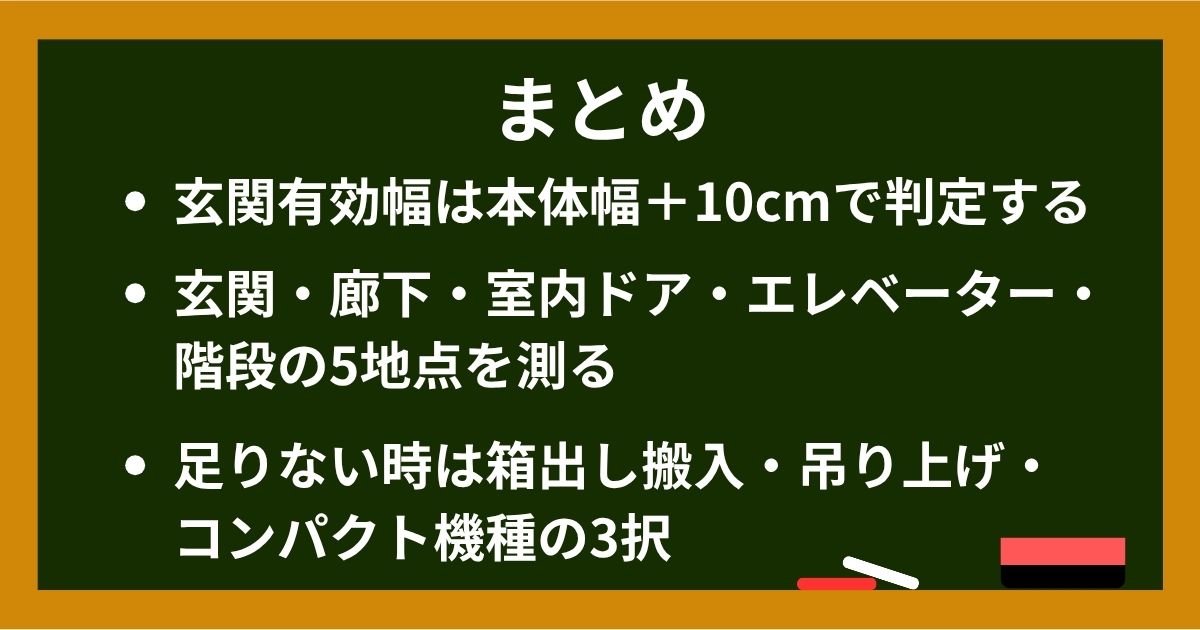 玄関700mm基準・5地点測定・足りない時の3つの選択肢を示した黒板イラスト
